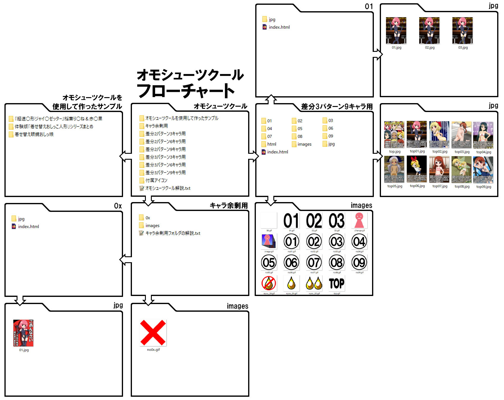 試し読み 10
