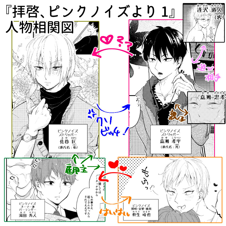 試し読み 1