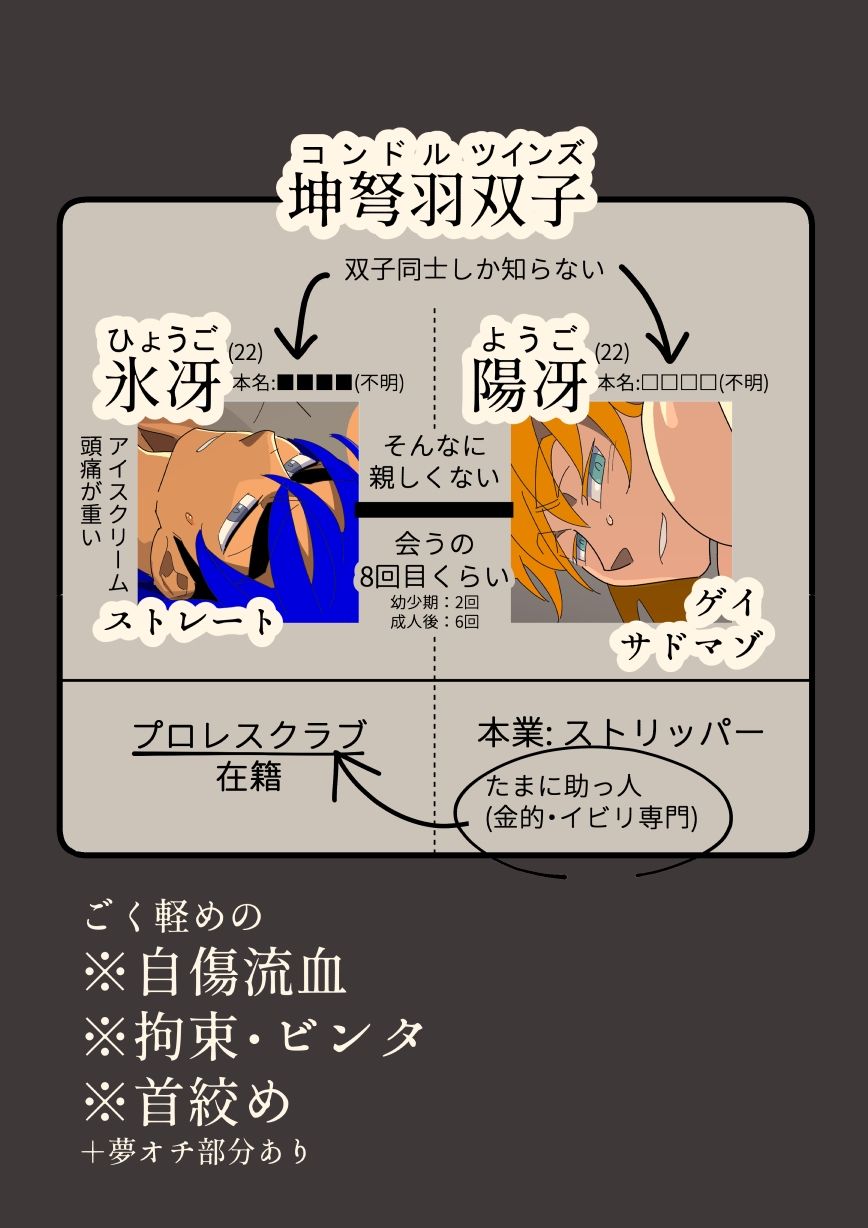 試し読み 1
