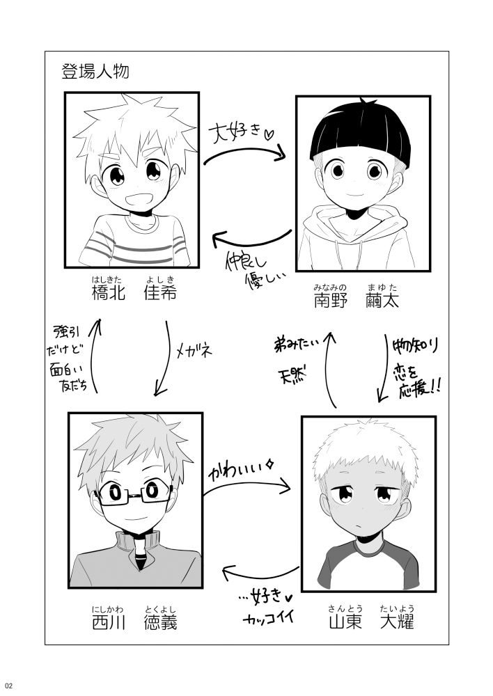 試し読み 2