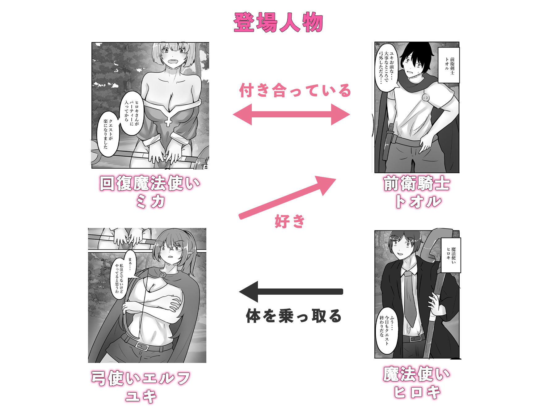 試し読み 1