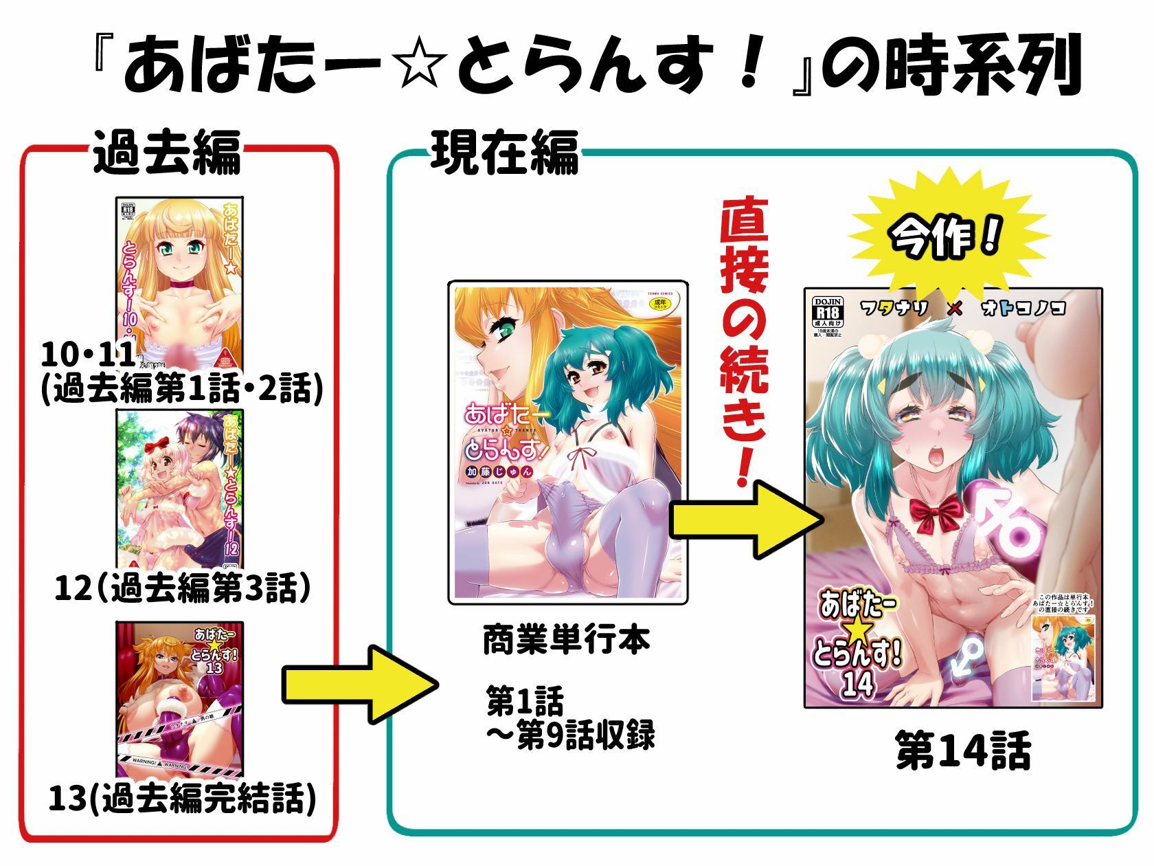 試し読み 8