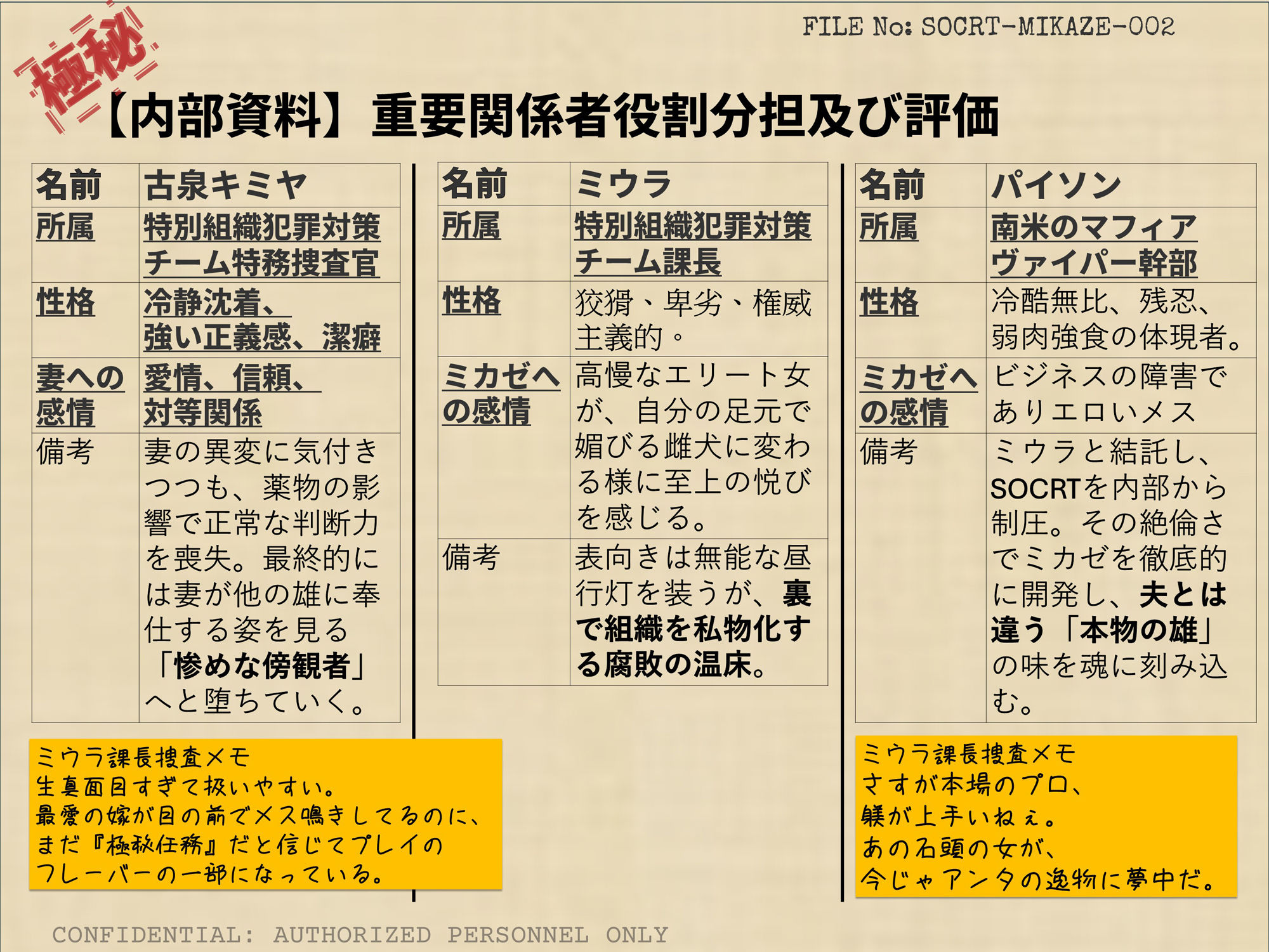 試し読み 3
