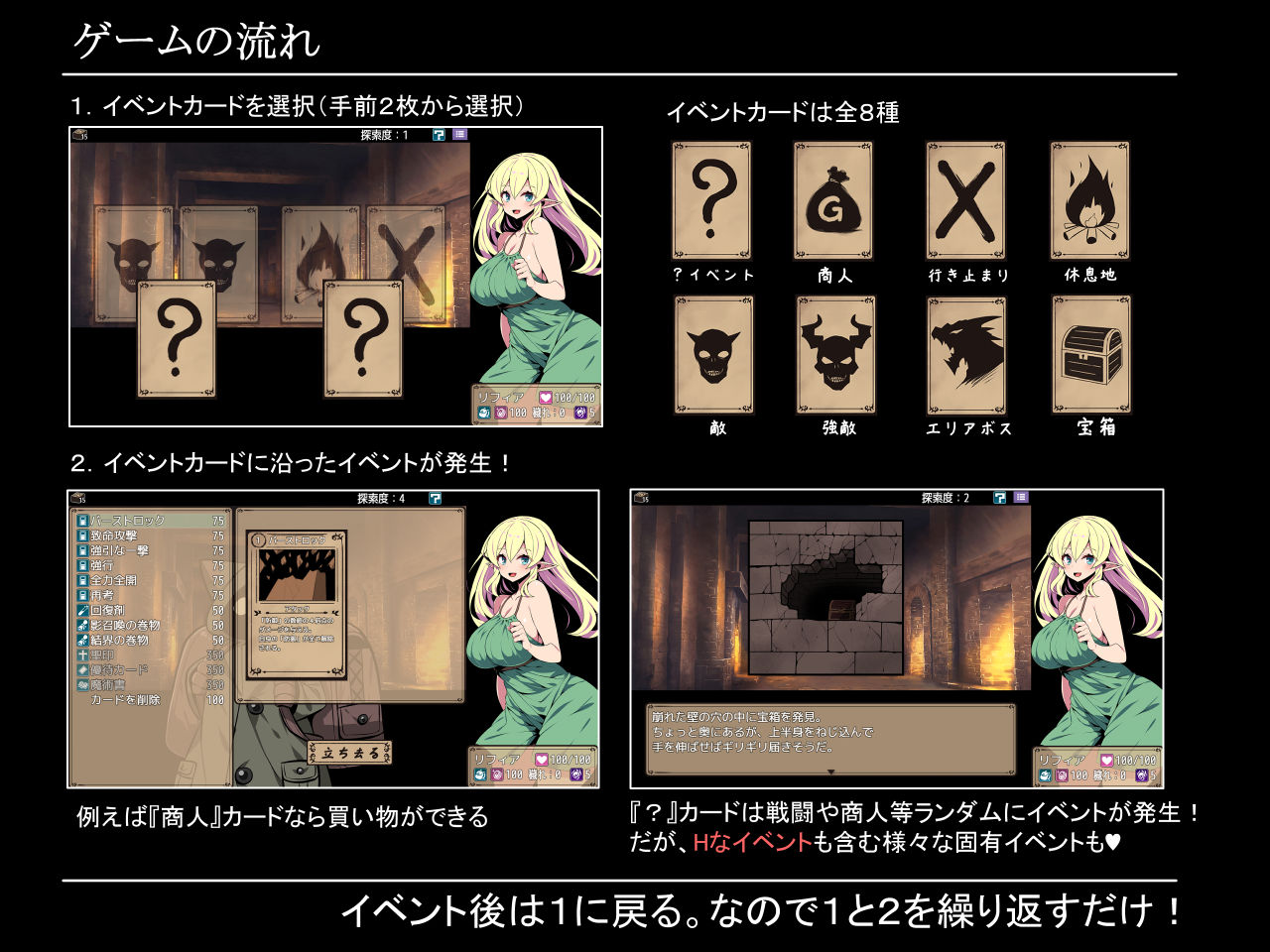 試し読み 2