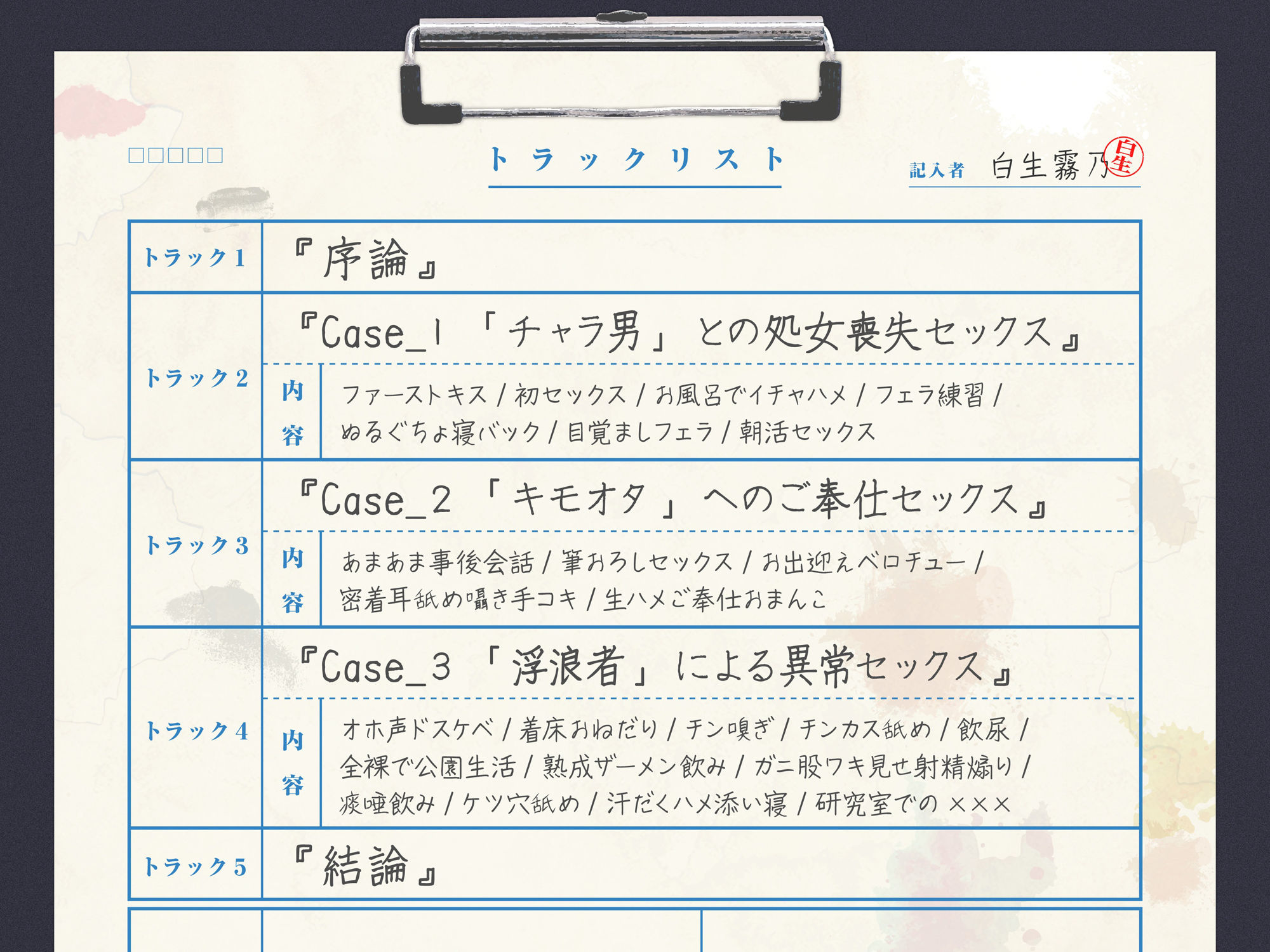 試し読み 2